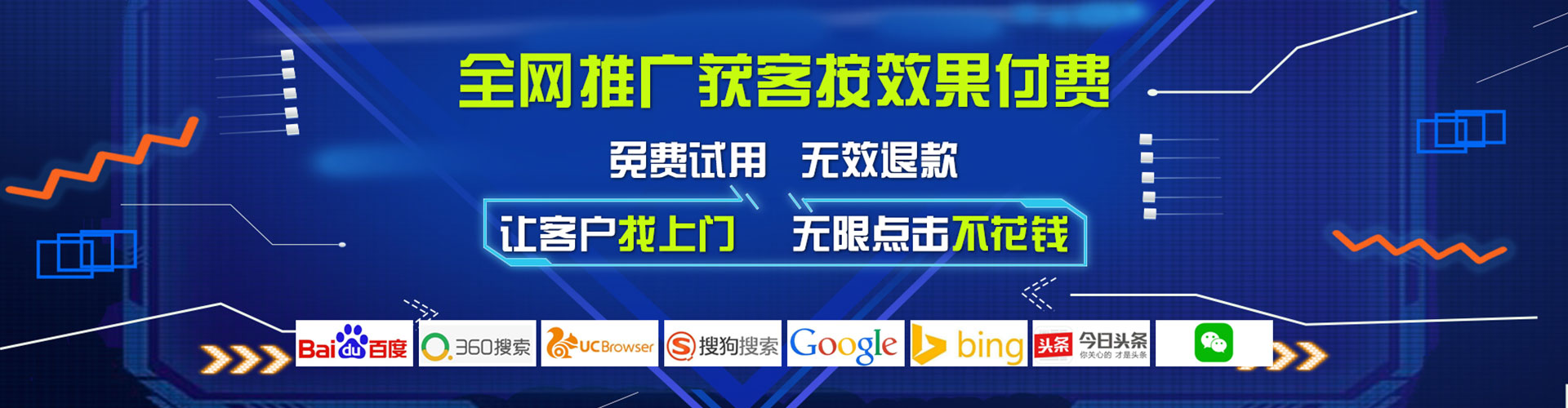 风顺堂sem外包